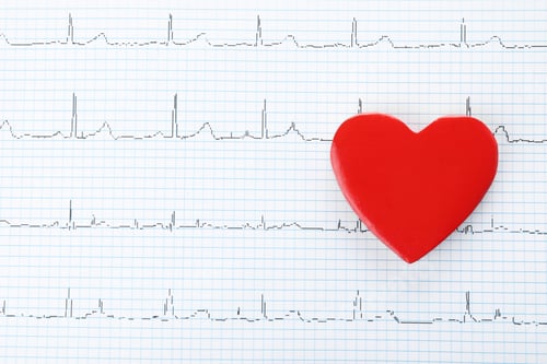 Preview: Red heart on cardiogram, top view with space for text. Health care
