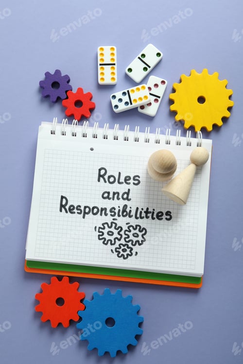 Preview: Concept of business roles and responsibilities, business concept