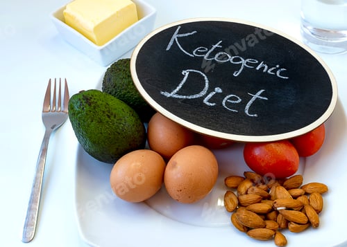 Preview: Ketogenic Diet Foods on White Plate