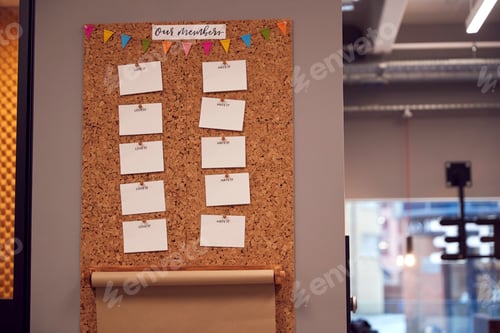 Preview: Notice Board In Creative Office With Love It Hate It Feedback Messages