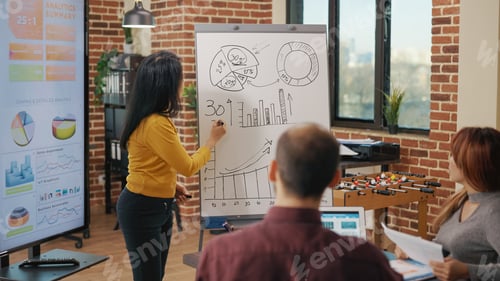 Preview: Acountant showing development strategy to people in boardroom