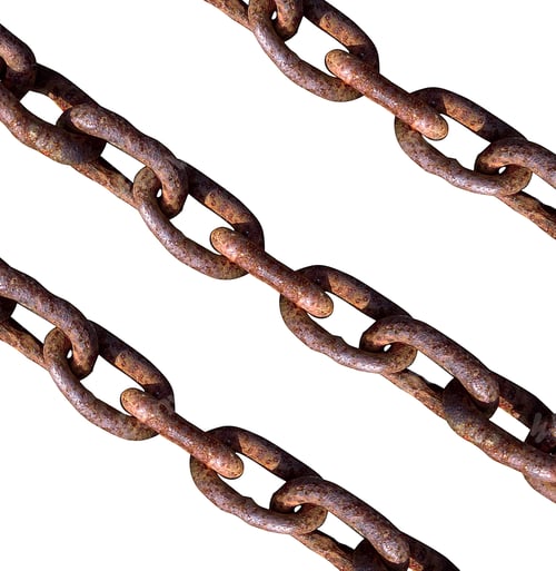 Preview: Old chains macro