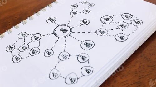 Preview: Social networking