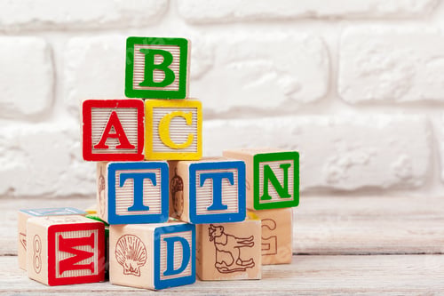 Preview: Wooden toy Blocks with the text: abc