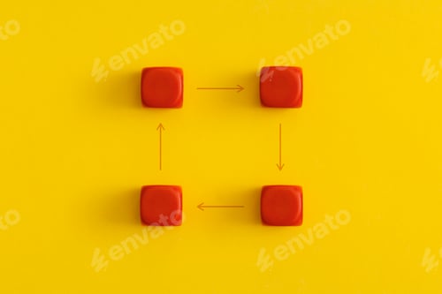 Preview: Cycle of business actions from red cubes on a yellow background