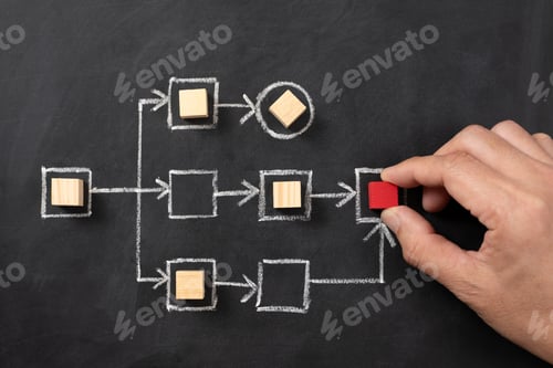 Preview: Workflow process improve productivity write chalkboard.
