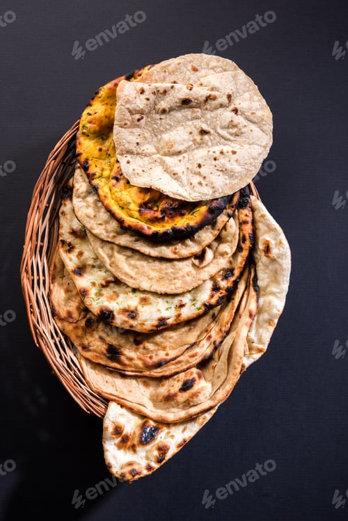 Preview: Indian Bread Basket