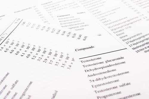 Preview: Paper lists with hormones isolated on white