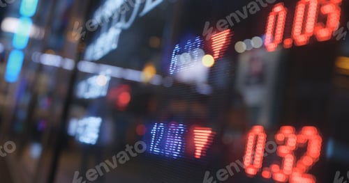 Preview: Stock market price display