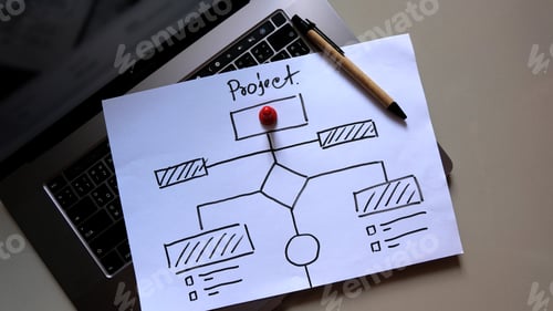 Preview: diagram, flowchart, concept project, business on laptop background