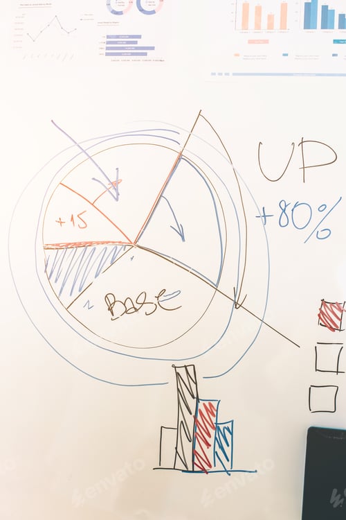 Preview: business, people, economics, analytics and statistics concept. Pie chart drawn on the white board