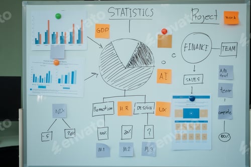Preview: Whiteboard filled with graphs and business charges, close up