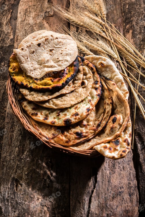 Preview: Indian Bread Basket