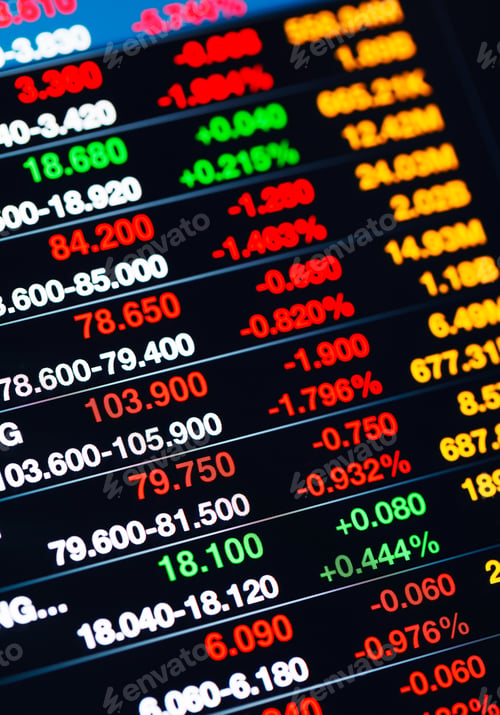 Preview: Display of Stock market quotes