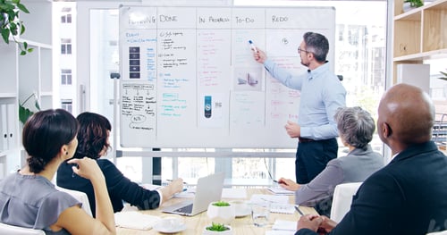 Preview: Presentation, meeting and business people with whiteboard in office for project analysis with team.