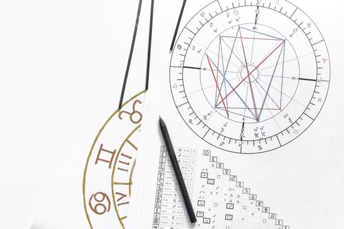 Preview: Astrology. Astrologer calculates natal chart and makes a forecast of fate Tarot cards, Fortune telli