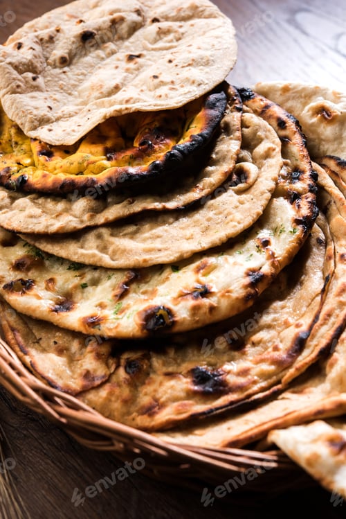 Preview: Indian Bread Basket
