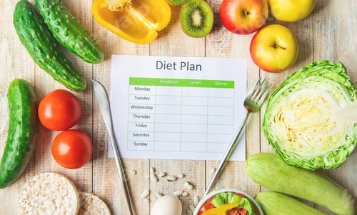 Preview: Weekly diet plan. The concept of proper nutrition. Selective focus.
