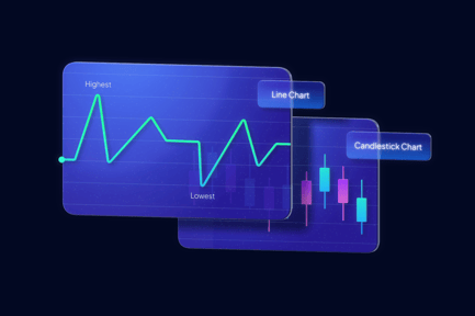 Aperçu: Échange de données