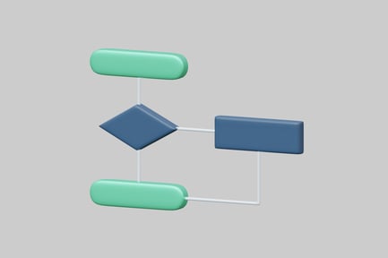 Preview: Flowchart with four elements