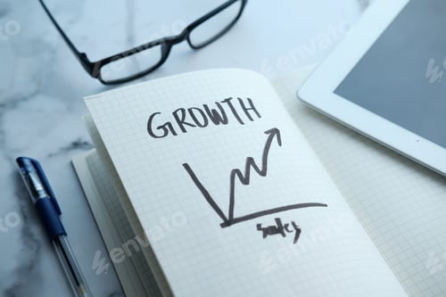 Preview: This overview explores growth trends in business and finance, highlighting current patterns
