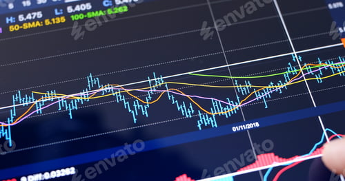 Preview: Finger touch on screen with stock market data