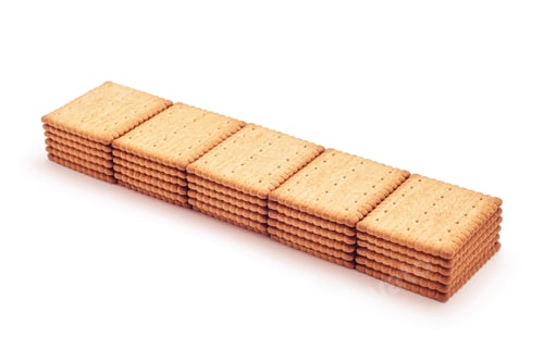 Preview: butter biscuits