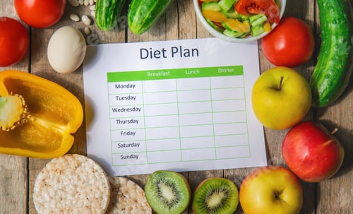 Preview: Weekly diet plan. The concept of proper nutrition. Selective focus.
