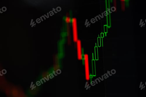 Preview: Close-up LED charts and summary info for making stock trading graph