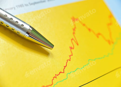 Preview: financial chart