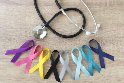 Preview: World cancer day background