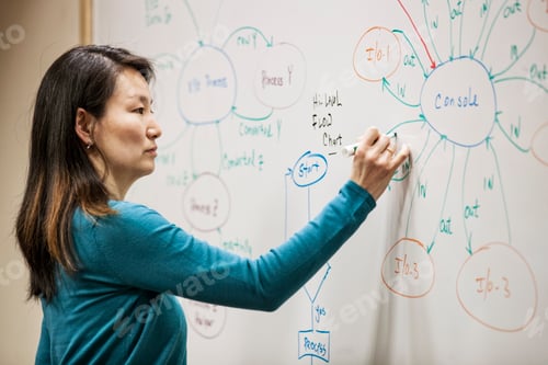 Preview: Asian woman working at a white board in an office conference room.