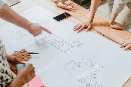 Preview: Team brainstorming a startup business process