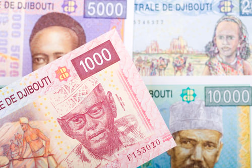 Preview: Djiboutian franc a business background