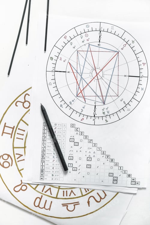 Preview: Astrology. Astrologer calculates natal chart and makes a forecast of fate Tarot cards, Fortune telli