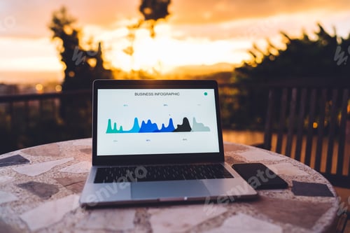 Preview: Netbook with trade exchange dashboard and analytics website