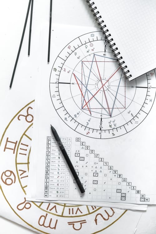 Preview: Astrology. Astrologer calculates natal chart and makes a forecast of fate Tarot cards, Fortune telli