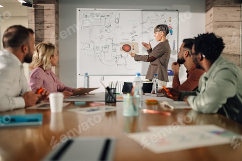 Preview: Marketing team brainstorming during meeting with whiteboard presentation