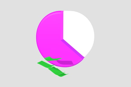 Preview: 3D Pie Chart