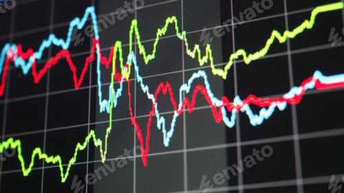 Preview: World GOLD Spot Stock market graph indicator on monitor. Gold graph on digital screen monitor for in