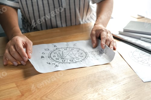 Preview: Astrology. Astrologer calculates a natal chart and makes a forecast of fate. Astrological forecast