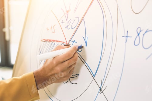 Preview: Hand of financial manage businesswoman analyzing graph on whiteboard