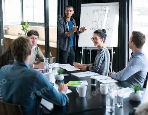 Preview: The strategic business unit at work