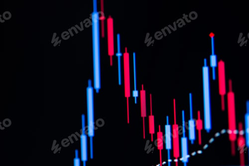 Preview: Close-up LED charts and summary info for making stock trading graph