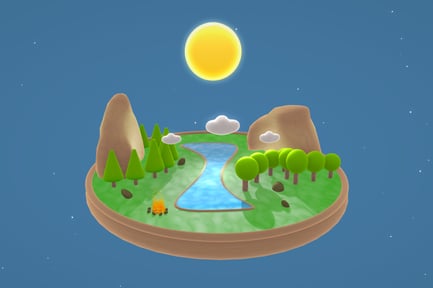 Visualização: Floresta paisagística mínima