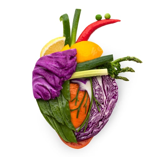 Preview: Food for heart.