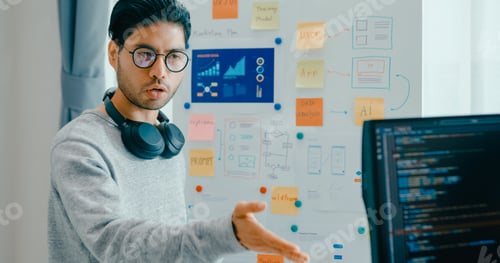 Preview: software developers mentor leader manager talk strategy plan to executive write prompt AI bot IT app