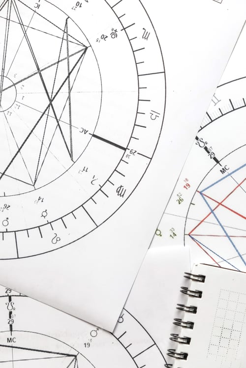 Preview: Astrology. Astrologer calculates natal chart and makes a forecast of fate Tarot cards, Fortune telli