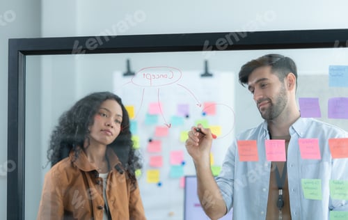 Preview: Multiethnic young business people brainstorming on a project by writing on the glass wall