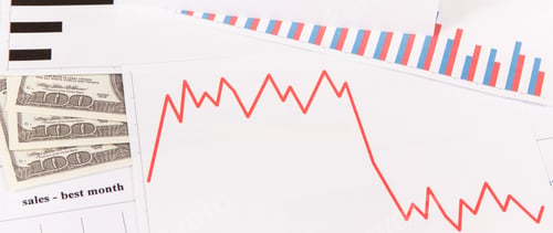 Preview: Currencies dollar with downward graphs representing financial crisis caused by coronavirus. Covid-19